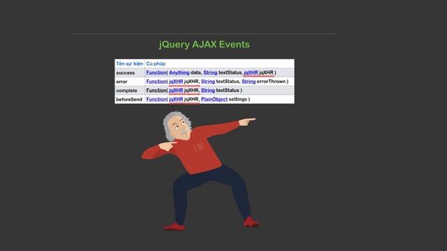 [Học AJAX & JSON] Bài 29: Tìm hiểu jQuery Ajax Event смотреть онлайн