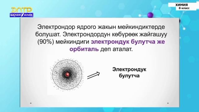 Открытый урок. 8 класс (кыргызский класс) Тема: Ядро атома. Электронные оболочки. Ученики 8 „А” кл. смотреть онлайн