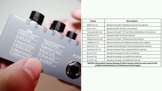 AŞMIŞ GİTAR PEDALLARI (Mooer X2 Preamp-Cab-Delay-Reverb) смотреть онлайн