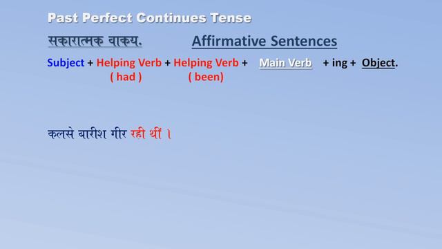 Past Perfect Continuous Tense смотреть онлайн
