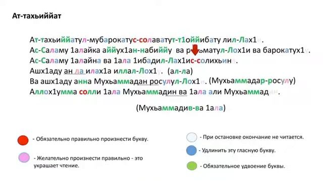 Правильное произношение Атахият смотреть онлайн
