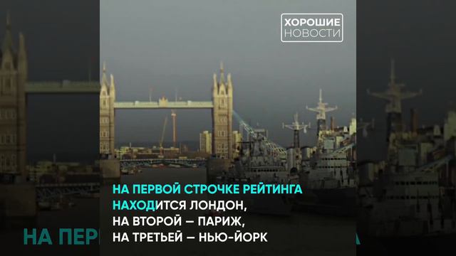 Москва стала четвертой в списке 100 лучших городов мира смотреть онлайн