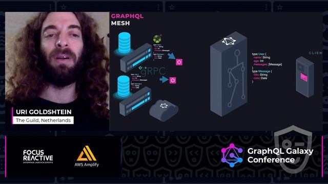 GraphQL Anywhere - Our Journey With GraphQL Mesh and Schema Stitching - Uri Goldshtein смотреть онлайн