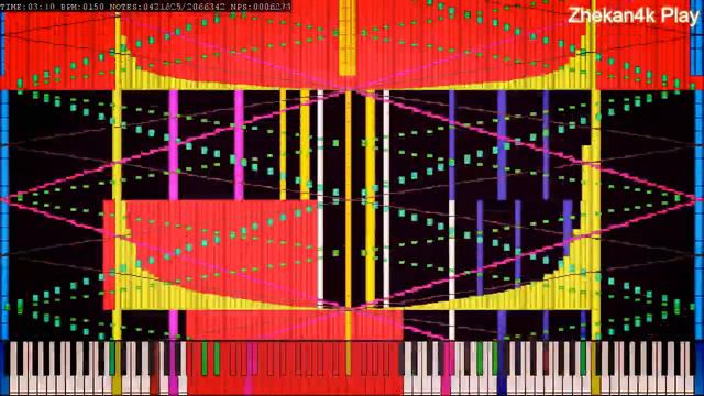 [Black MIDI] Queen - Bohemian Rhapsody 2.06 Million notes смотреть онлайн