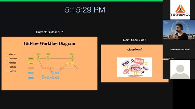 How to use GIT and GIT FLOW in URDU смотреть онлайн