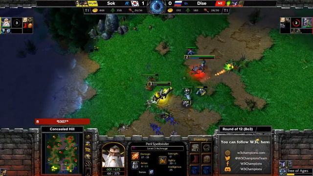 Warcraft3: W3Champions Finals - Season 8