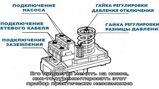 Регулировка реле давления для гидроаккумулятора: инструктаж по настройке оборудования + советы спе. смотреть онлайн