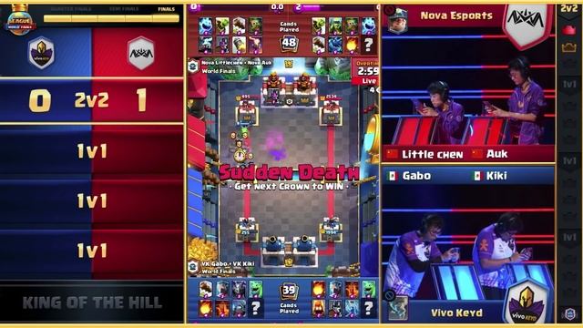 Electrifying Plays: CRL World Finals Edition! смотреть онлайн