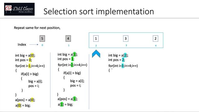 Selection Sort Algorithm and implementation in Java (ICSE 10 Computer Applications) смотреть онлайн