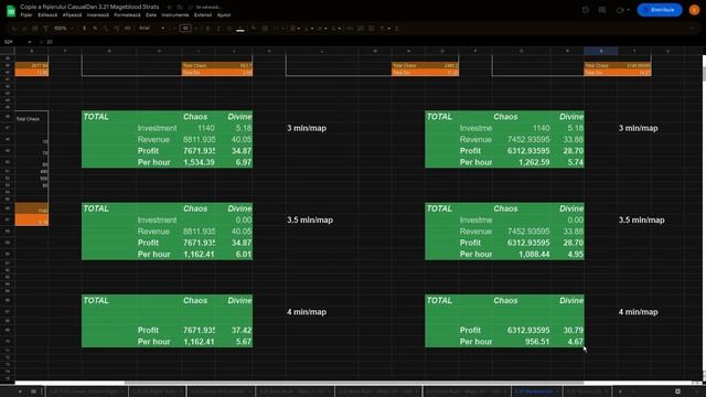 4-7 DIV PER HOUR - METAMORPHS ARE BACK! PROJECT MAGEBLOOD EP. 4 Path of Exile 3.21 Crucible Leagu смотреть онлайн