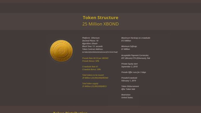 Обзор Bitacium (XBCU): Что нужно знать о проекте?