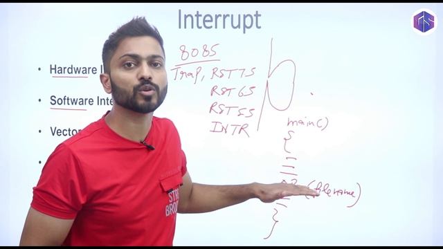 Interrupts in 8085 microprocessor | Types of Interrupts in Computer Organization смотреть онлайн