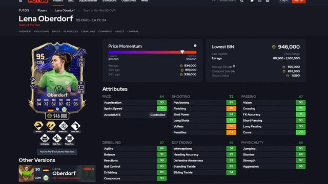 ТОП 3 игрока для каждой позиции в EA FC 24 (на 01.03.2024) смотреть онлайн