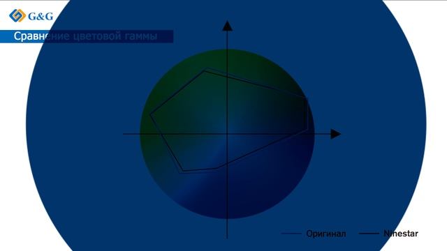 Как появились надежные щирокоформатные картриджи