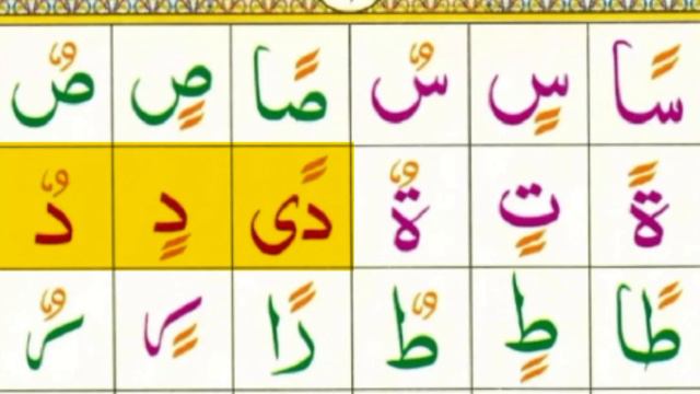 Noorani Qaida lesson 5 | تنوین | смотреть онлайн