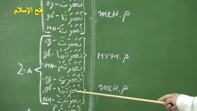 Уроки по сарфу. Тасриф Иззи. |Урок 5| Центральная мечеть г. Каспийск - Фатхуль Ислам смотреть онлайн