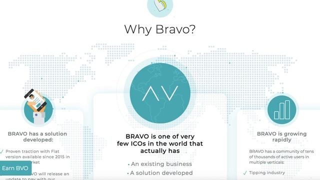 BRAVO уникальные составляющие проекта смотреть онлайн
