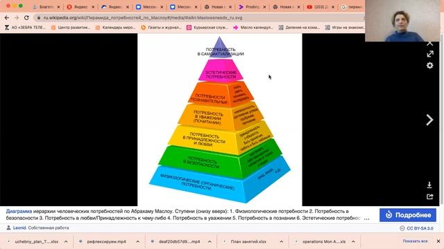 Профессиональная ориентация для детей и подростков. Беседа с педагогами. Грунэ Анастасия смотреть онлайн