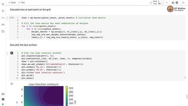 Logistic Regression Visualization смотреть онлайн