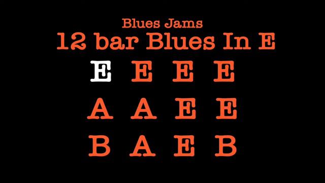 Rockin' 12 Bar In E No Bass Play Along Jam смотреть онлайн
