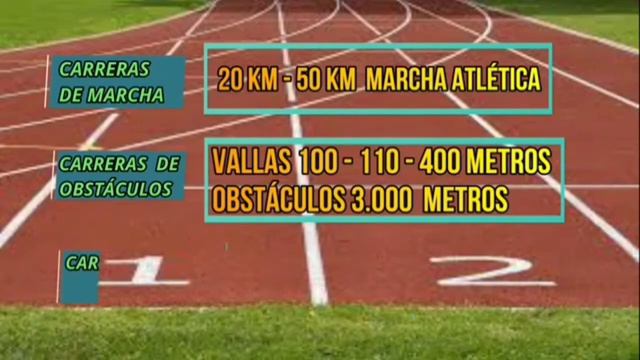 Atletismo: Tipos de Pruebas смотреть онлайн