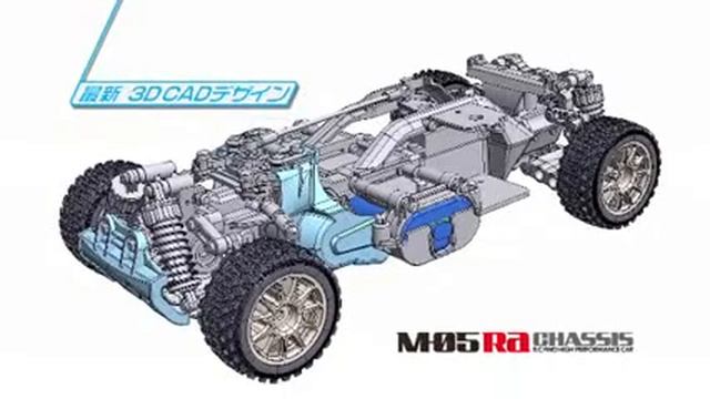 RC-FORUM - Tamiya - M-05 Modelle смотреть онлайн