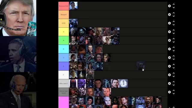 Presidents Rank Mass Effect Characters Legendary Edition смотреть онлайн