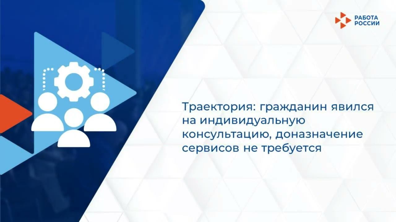 Обработка задач Назначение даты и времени консультации, Проведение индивидуальной консультации смотреть онлайн