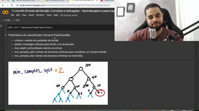 Live #15: Árvores de Decisão com Python. Aprenda Passo a Passo! смотреть онлайн