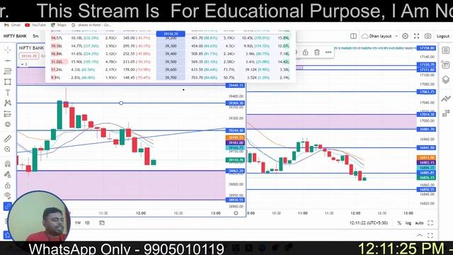 Live Option trading | 20 March Bank nifty trading live | Nifty trading live | TradeInfo смотреть онлайн