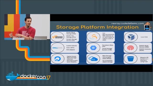 Make Stateful Applications Highly Available w/ Docker Swarm Mode (and Docker plugins!) смотреть онлайн