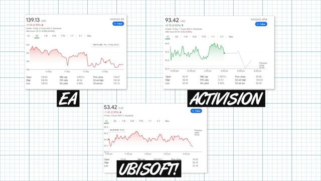 தமிழ் - Live Games Explained - as Next AC Game will be too! смотреть онлайн