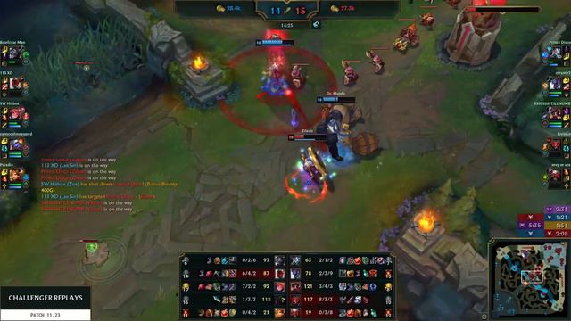 Jhin ADC vs Tristana - EUW Challenger Patch 11.23 смотреть онлайн