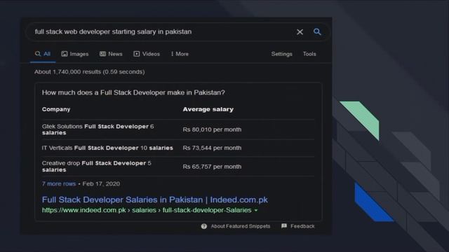 Python Django Course смотреть онлайн