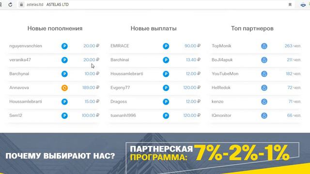 ВЕРНУЛСЯ ЧТОБЫ ДАТЬ ЗАРАБОТАТЬ ИЛИ СОБРАТЬ ДЕНЬГИ? ПРОВЕРИМ! НОВЫЙ ФАСТ ASTELAS! смотреть онлайн