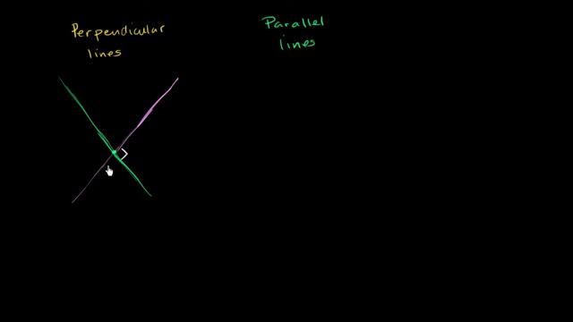 Introduktion til parallelle og vinkelrette linjer смотреть онлайн