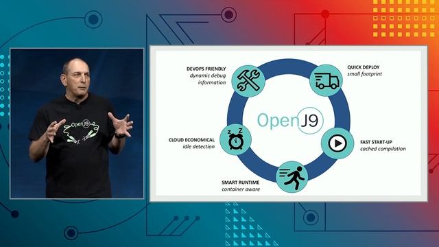 IBM Keynote at Oracle Code One 2018 смотреть онлайн