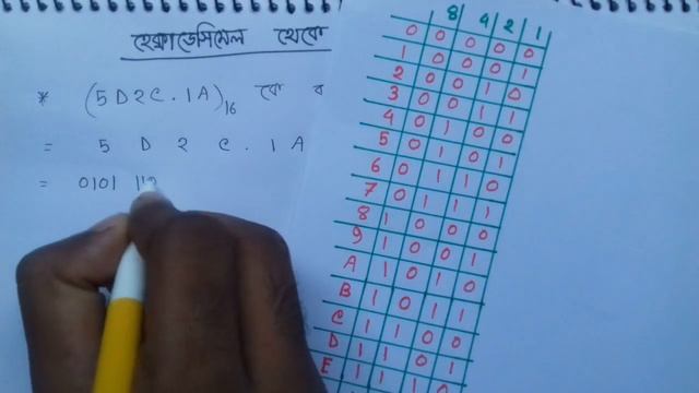 HSC ICT Tutorial Chapter-3 Part-12: Hexadecimal to Binary Conversion | Number System Conversion смотреть онлайн