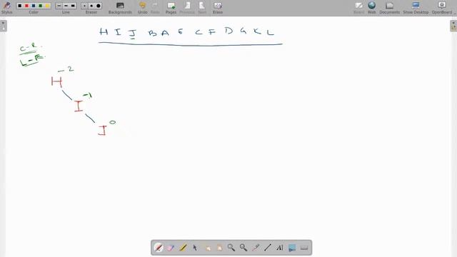 Data Structures and Algorithms Cohort || AVL Trees || Part-15 смотреть онлайн