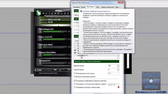 MSI Afterburner-обзор и настройка программы