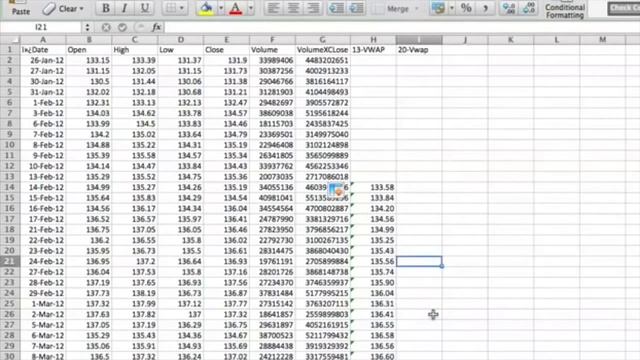 How to Calculate VWAP in Excel смотреть онлайн