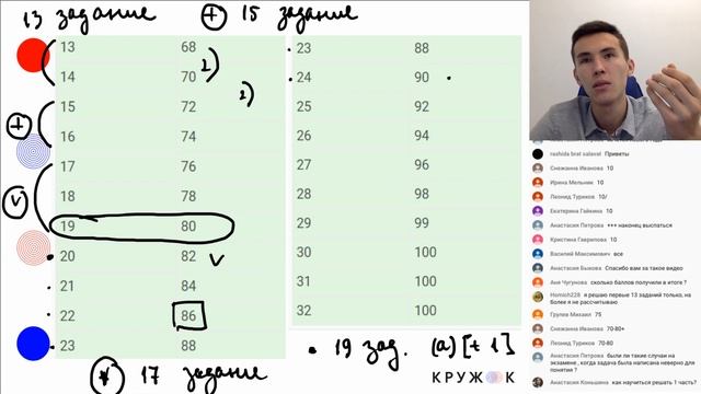 Как подготовиться к ЕГЭ на 80+ баллов | Кружок смотреть онлайн