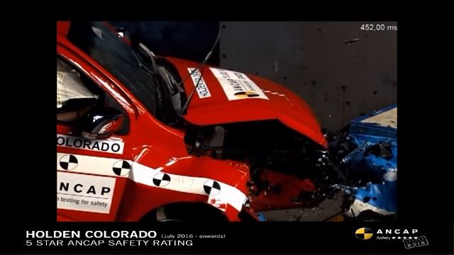 ANCAP CRASH TEST: Holden Colorado (July 2016 - onwards) frontal offset test at 64km/h смотреть онлайн