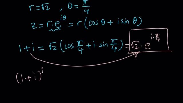 Evaluating (1+i)ⁱ | A Very Complex Number? смотреть онлайн