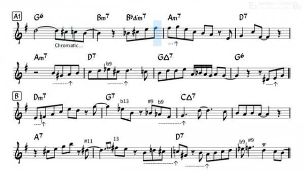 L-O-V-E - Easy Solo Example for Tenor Sax