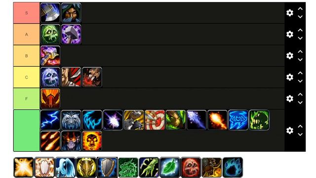 PvP DPS Tier List - WoW Mists Of Pandaria