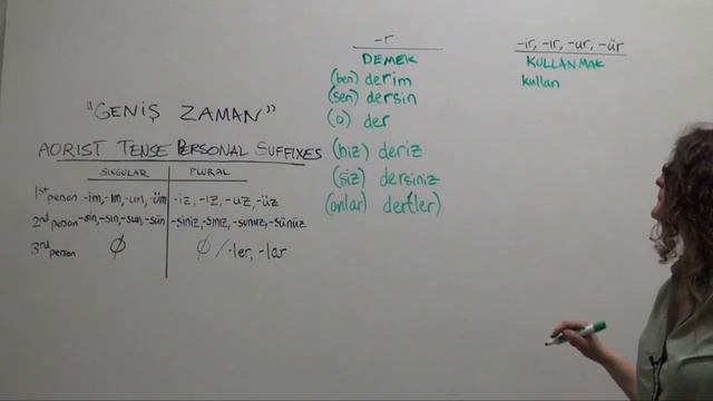 Turkish Grammar: How to say “I go” Aorist Tense (Geniş Zaman) Affirmative Statements смотреть онлайн