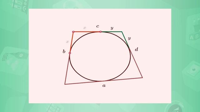 9 - сынып. Геометрия. Дұрыс көпбұрыштар, олардың қасиеттері және симметриялары. 28.04.2020 смотреть онлайн