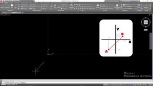 Как построить отрезок по координатам в Автокаде