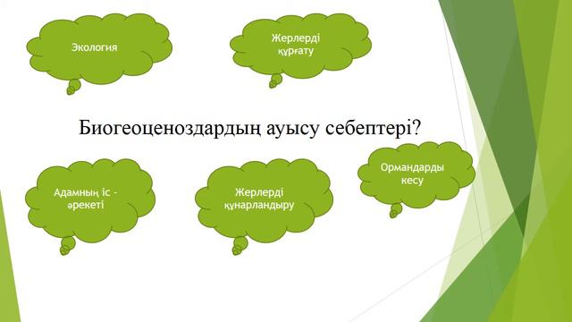 Саб 7 Биогеоценоздардың ауысуы Биология смотреть онлайн